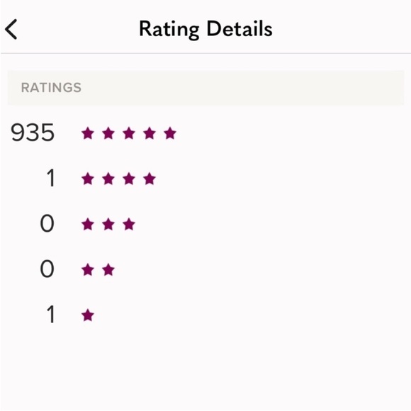 NWT • Delia sweater top in lipstick - Picture 7 of 7